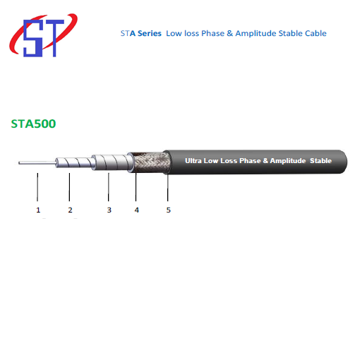 Sta500 Cable