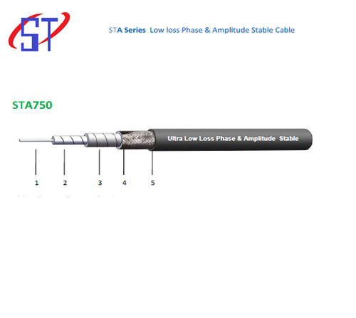 Sta750 केबल