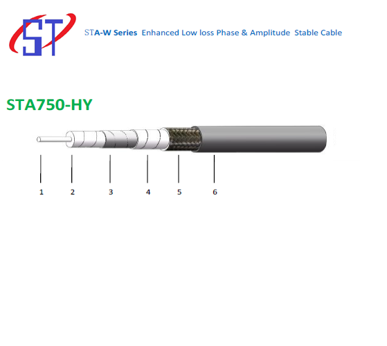 Sta750-hy Cable