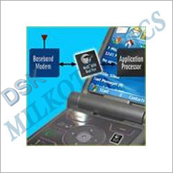 Custom Data Connectivity Solution