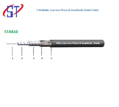 Sta810 केबल