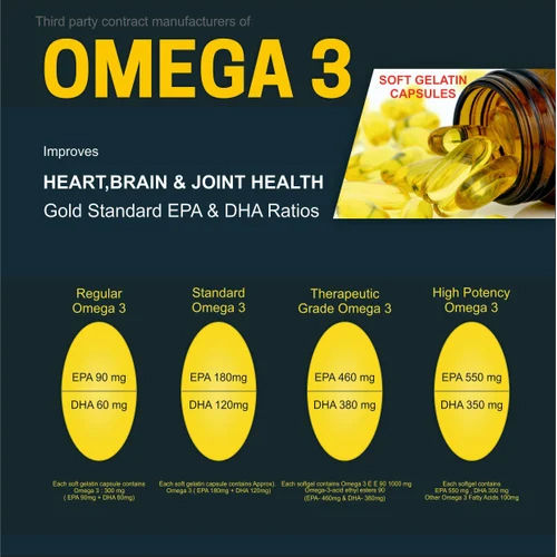 Third Party Manufacturing Omega 3 Softgel Capsules General Medicines