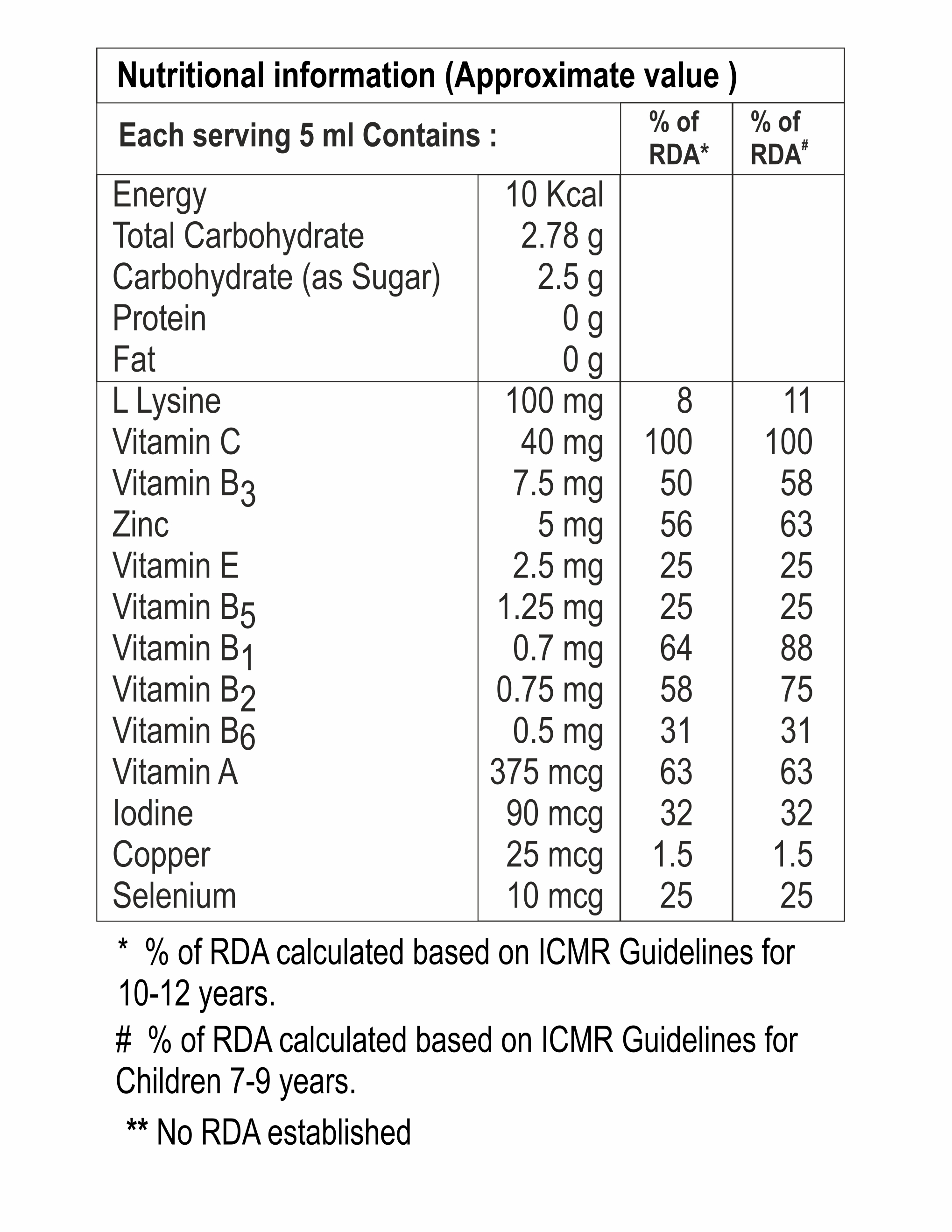 Multivitamin And Lysine Syrup