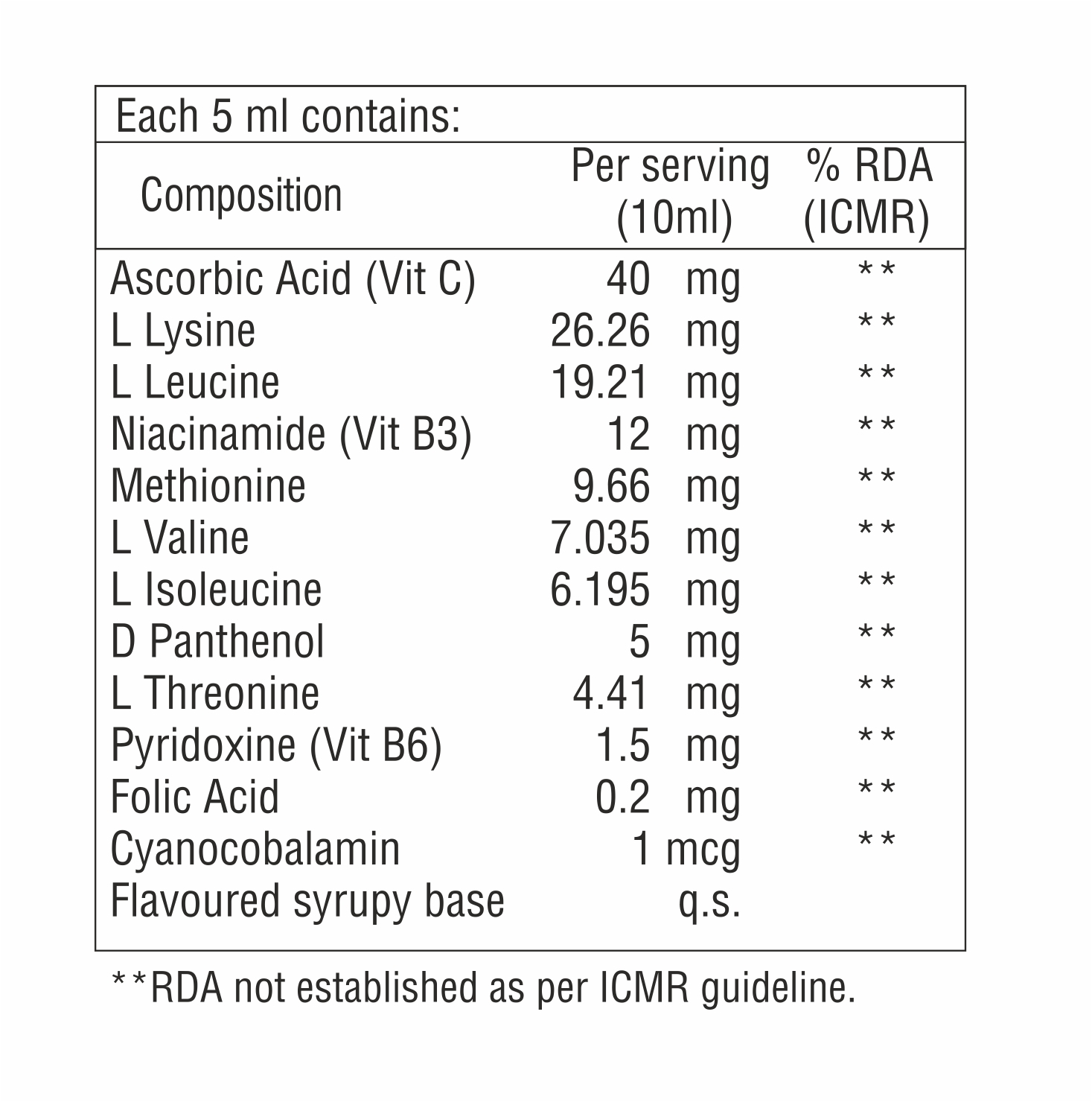 L-lysine And Multivitamin Syrup