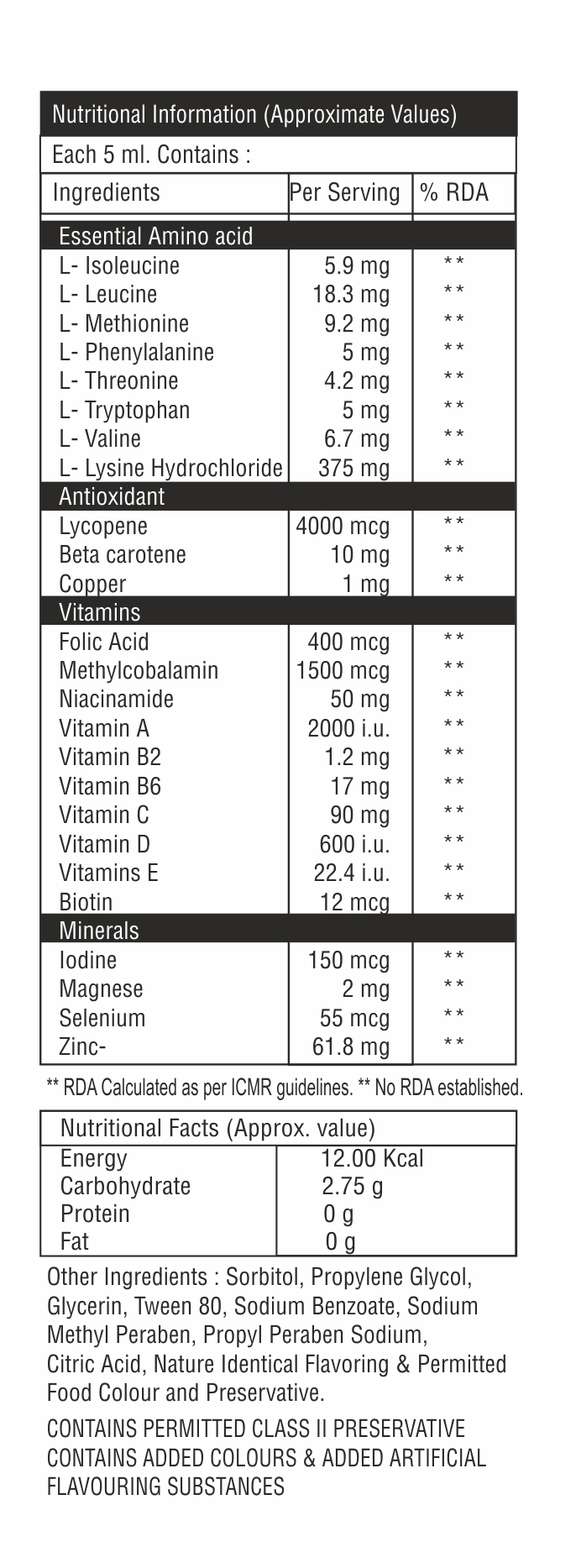 Lycopene And Multivitamin Syrup
