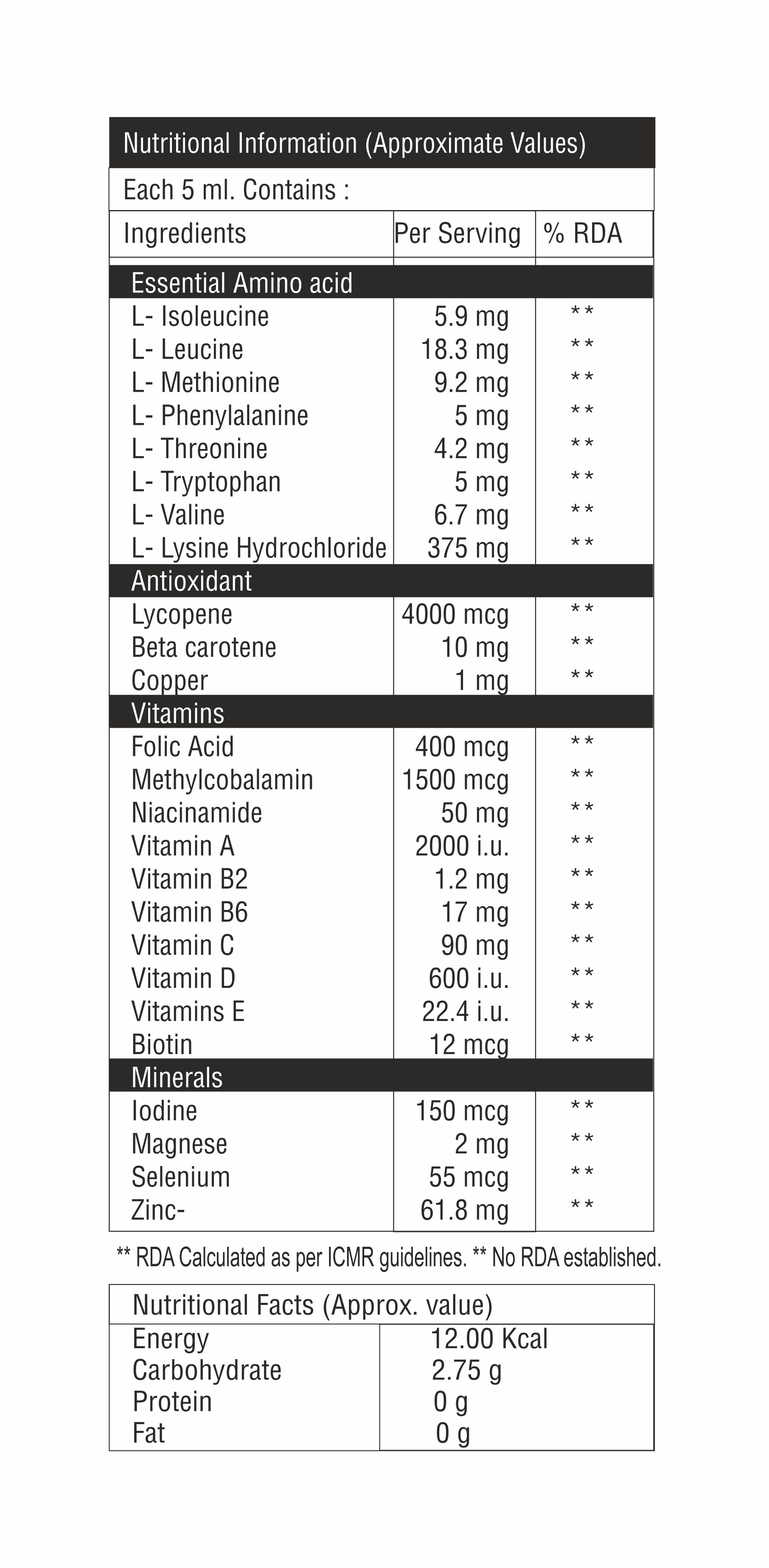 Lycopene And Multivitamin Syrup