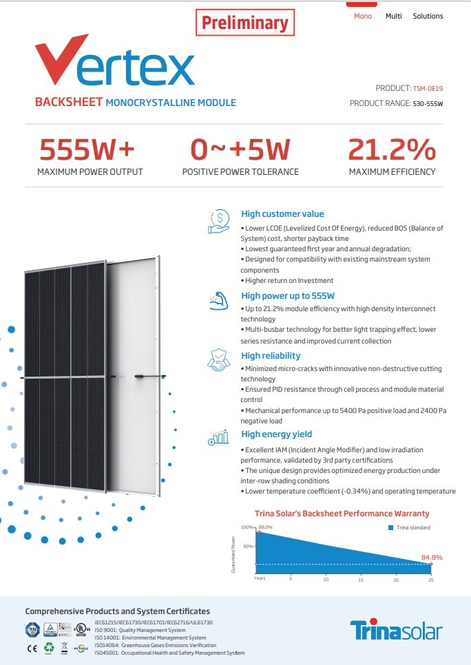Vertex Tsm De-19 Solar Panel - Monocrystalline Silicon, Customized Size, 21% Efficiency, 27-year Warranty | High Reliability & Easy Installation