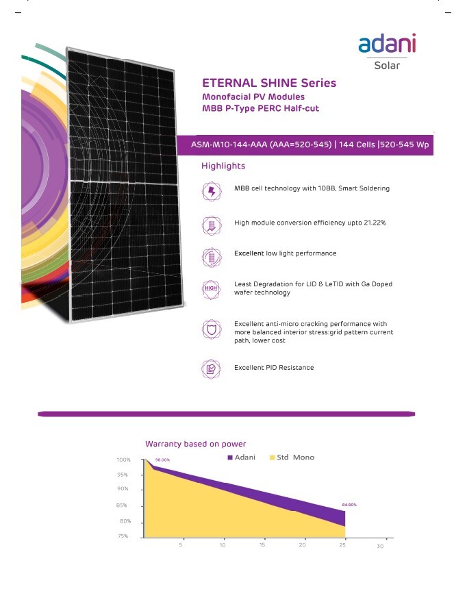 Monocrystalline Silicon Adani 545 Wp Mono Perc-eternal Shine Solar Panel