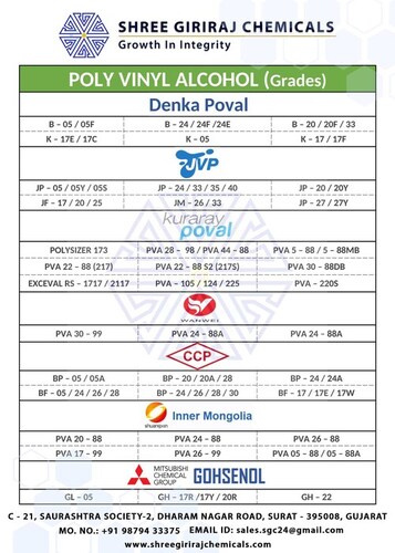 पॉलीविनाइल अल्कोहल (DENKA POVAL)