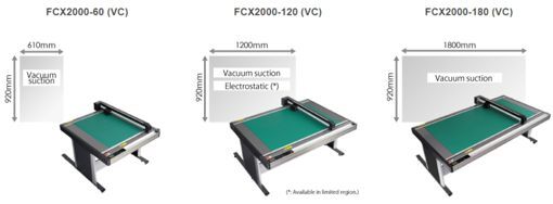Fcx2000 Series - 1344x1409x930 Mm, Full Automatic Flatbed Cutting Plotter With Usb Operation, High Precision Cutting, Low Media Waste, Dual Head Design, 400 Mm/s Speed, Environmental Friendly, Easy To Use