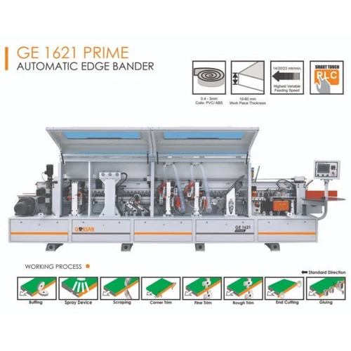 Prime Automatic Industrial-Grade Edge Banding Machine - Dimension (L*W*H): 5660 X 900 X 1600 Millimeter (Mm)