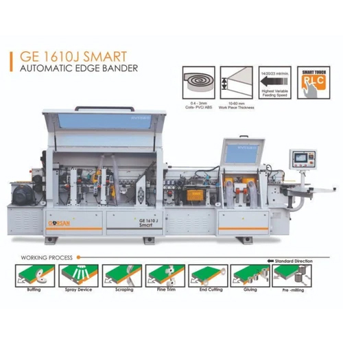 Ge 1610 J Smart Automatic Edge Banding Machine Dimension (L*W*H): 6132 X 900 X 1600 Micromete (Micron)