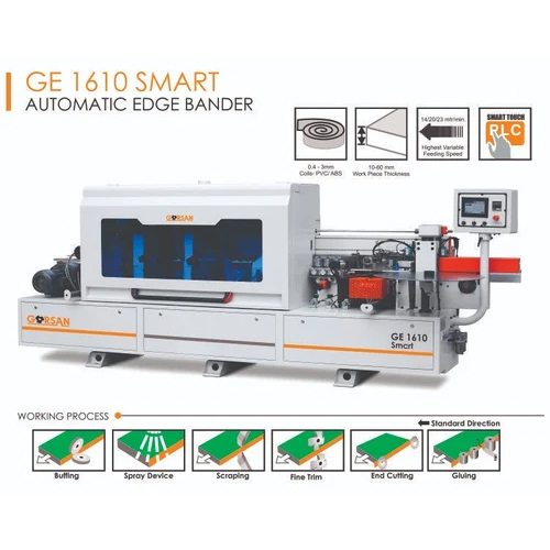 Ge 1610 Smart Automatic Edge Banding Machine - Dimension (L*W*H): 4000 X 900 X 1600 Millimeter (Mm)