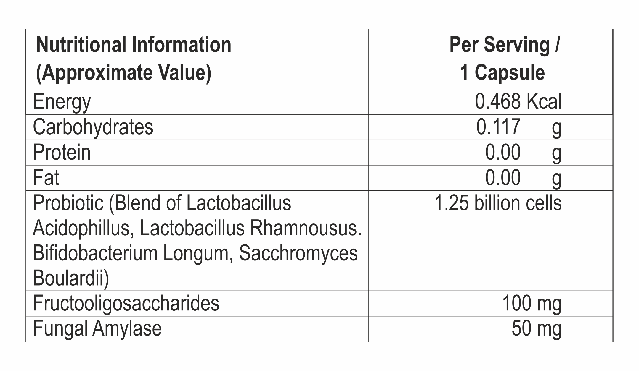 Probiotic With Fungal Amylase Capsule