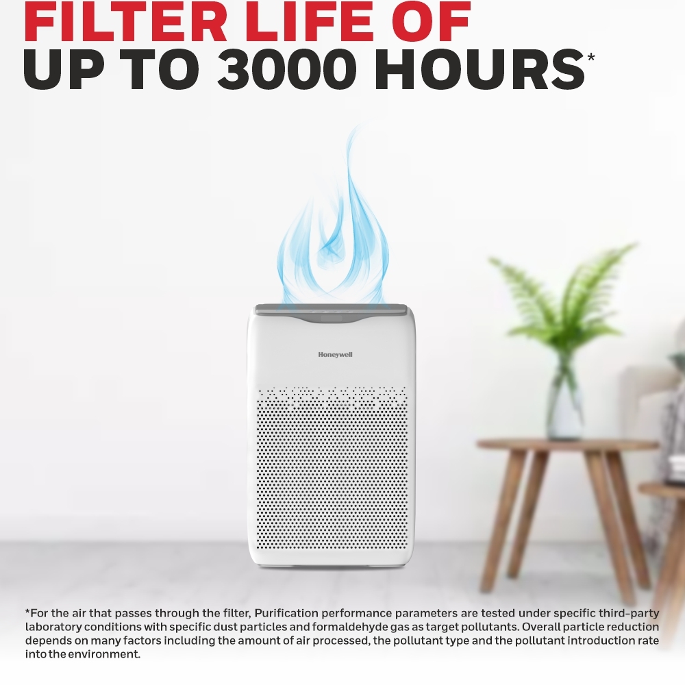 Plastic Honeywell Air Touch V2 Air Purifier With H13 Hepa Filter Activated Carbon Filter