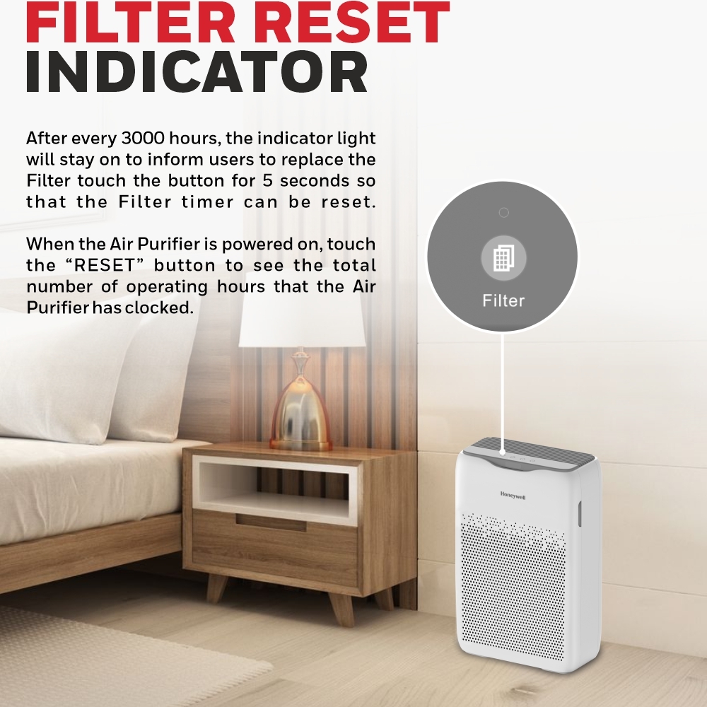 Plastic Honeywell Air Touch V2 Air Purifier With H13 Hepa Filter Activated Carbon Filter