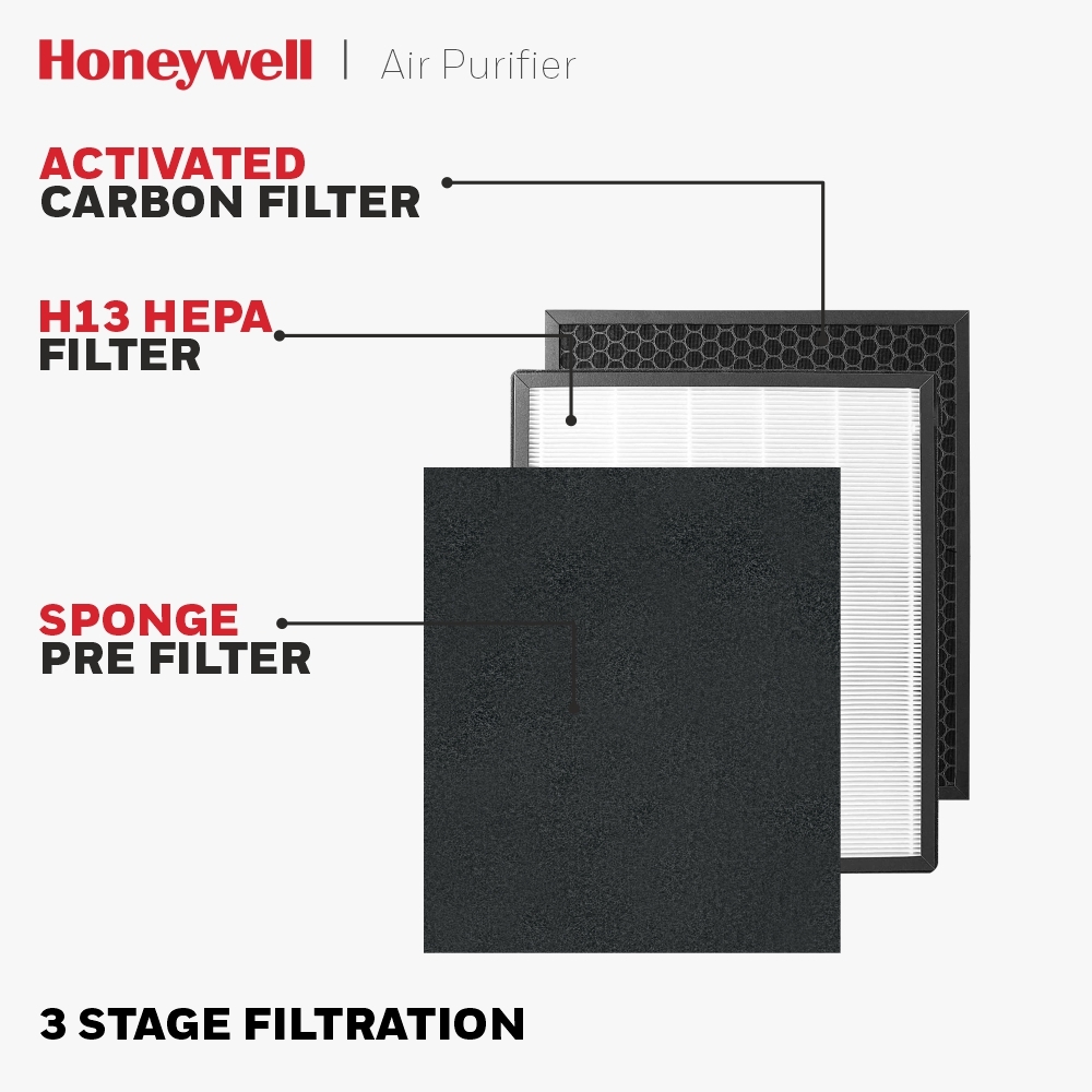 Plastic Honeywell Air Touch V2 Air Purifier With H13 Hepa Filter Activated Carbon Filter