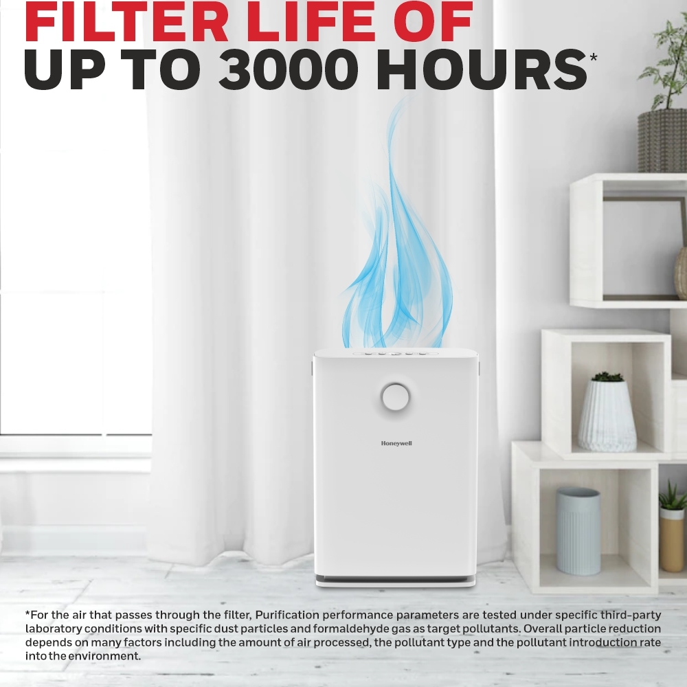 Plastic Honeywell Air Touch V3 Air Purifier With H13 Hepa Filter Activated Carbon Filter