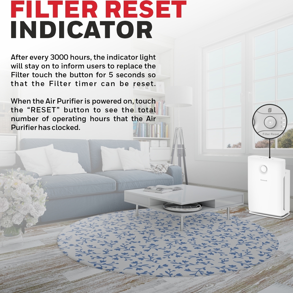 Plastic Honeywell Air Touch V3 Air Purifier With H13 Hepa Filter Activated Carbon Filter