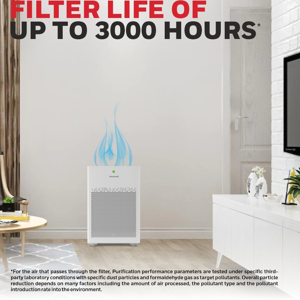 Plastic Honeywell Air Touch P1 Air Purifier