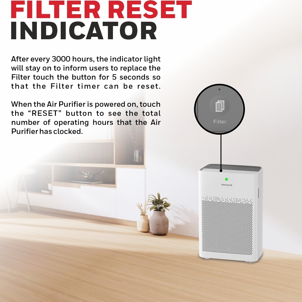 Plastic Honeywell Air Touch P1 Air Purifier