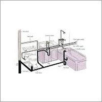 प्लंबिंग