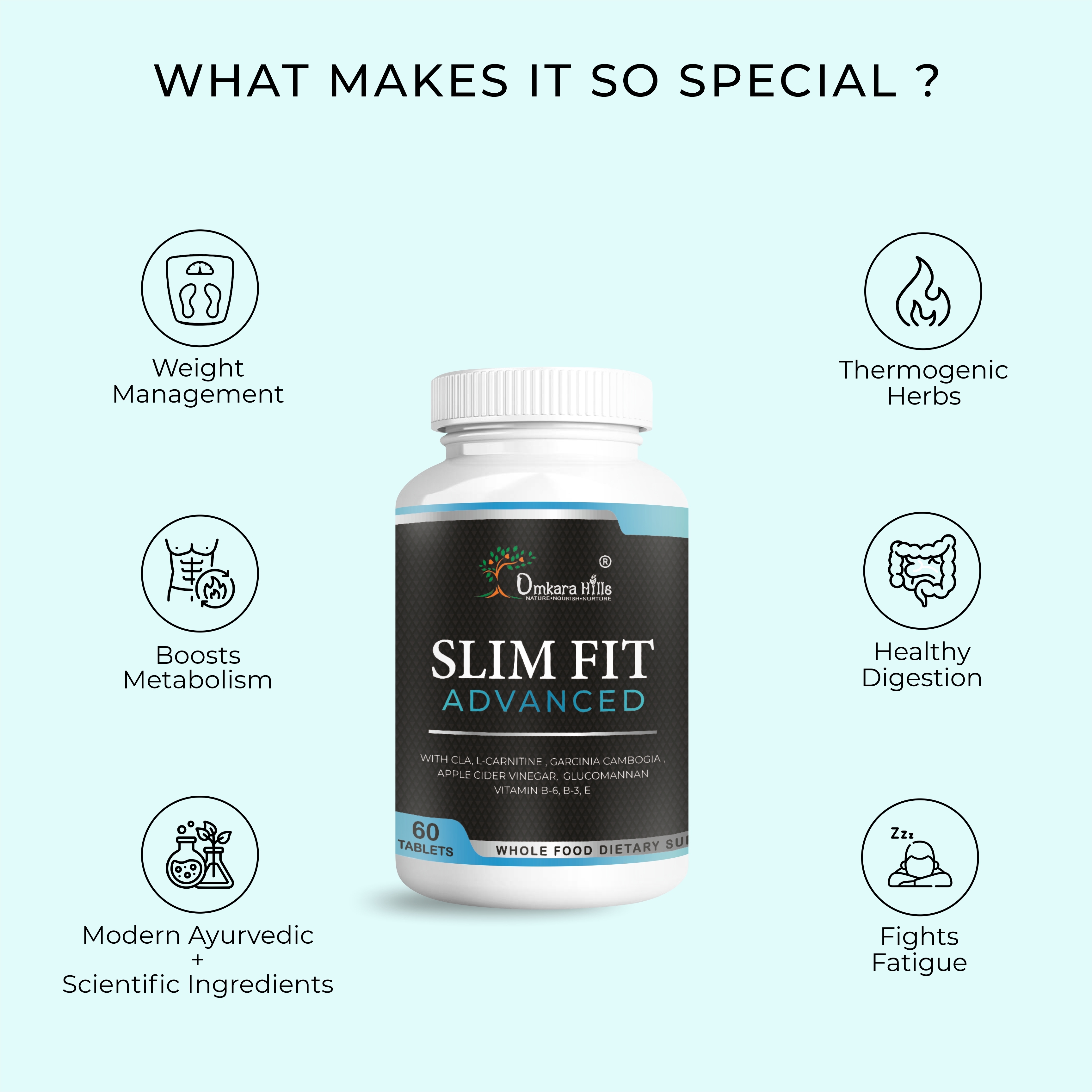 Weight Loss Tablets For Man - Dosage Form: Capsule