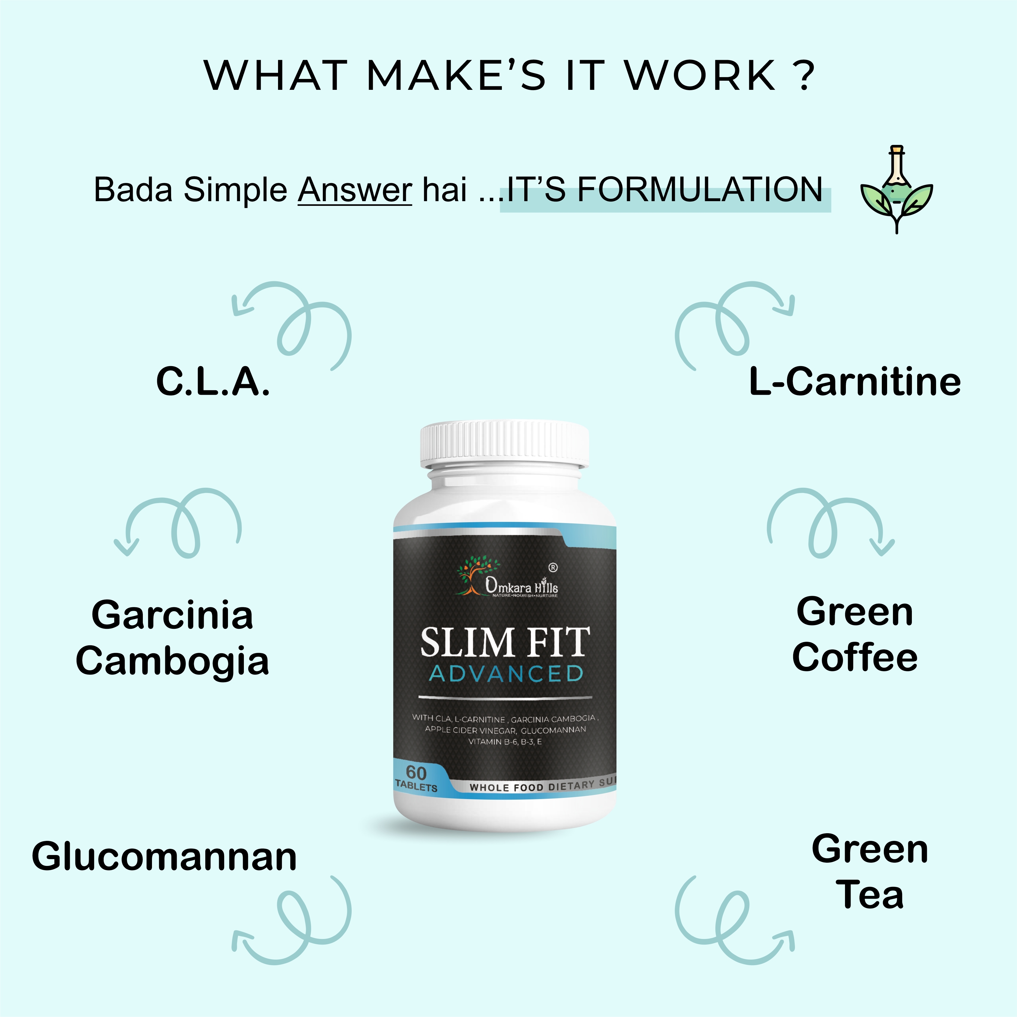 Weight Loss Tablets For Man - Dosage Form: Capsule