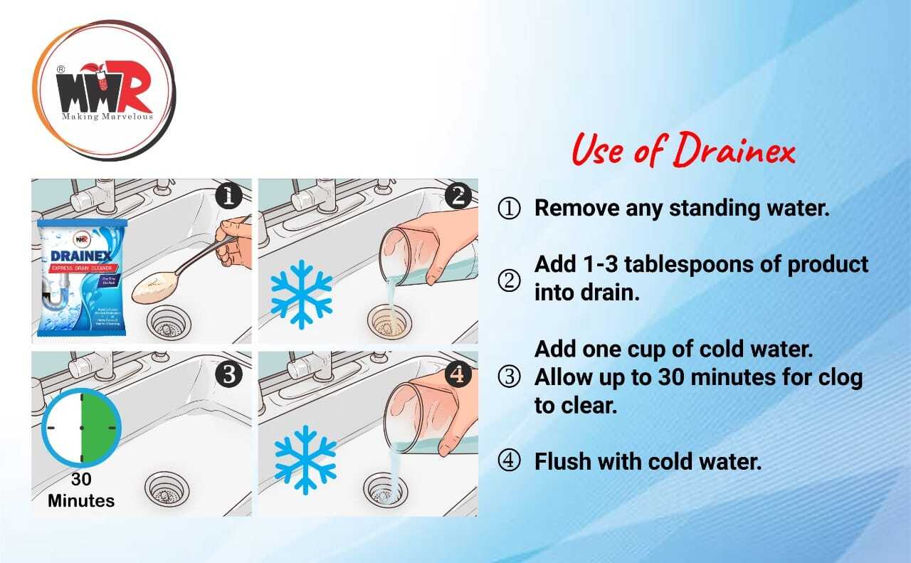 Express Drain Cleaner - Physical Form: Liquid