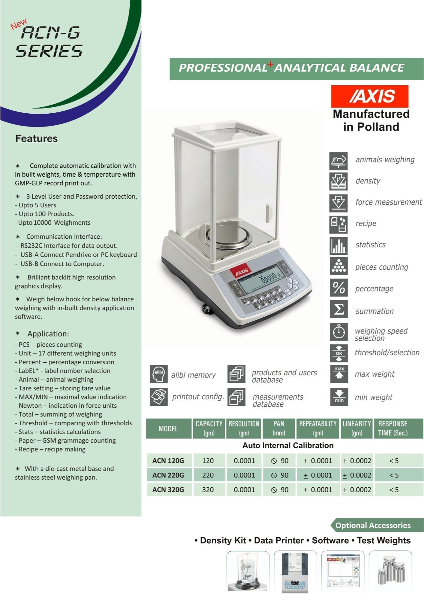 Analytical Balance Model : Simn-acn-220n