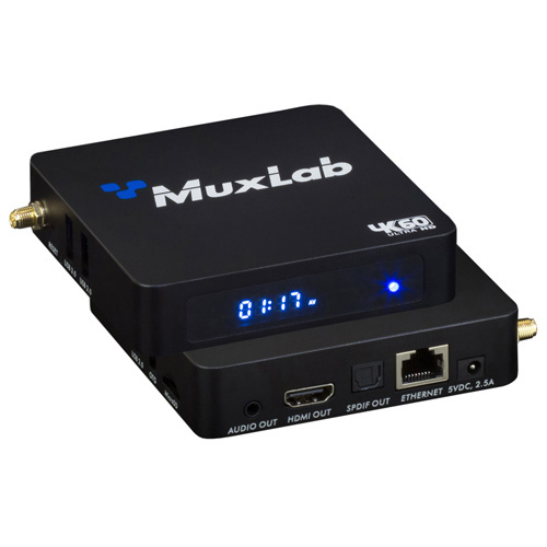 Hdmi Over Ip Receiver With Signage Player