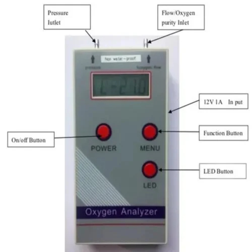 Oxygen Analyser Rp-01 - Product Type: Hand Held
