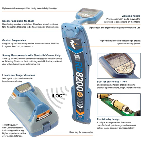 Rd8200g Pipe And Cable Locator