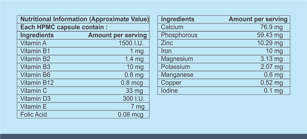 Multivitamin And Multimineral Capsule