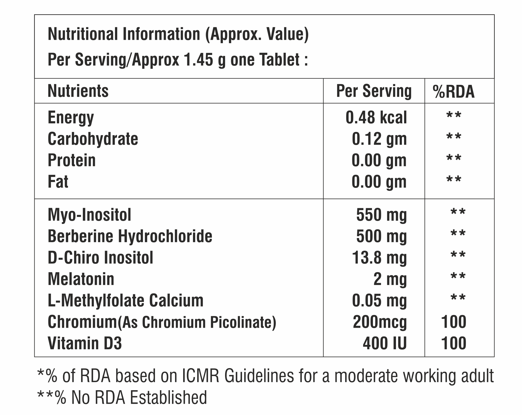 Myo-inositol With Vitamin D3 Tablet