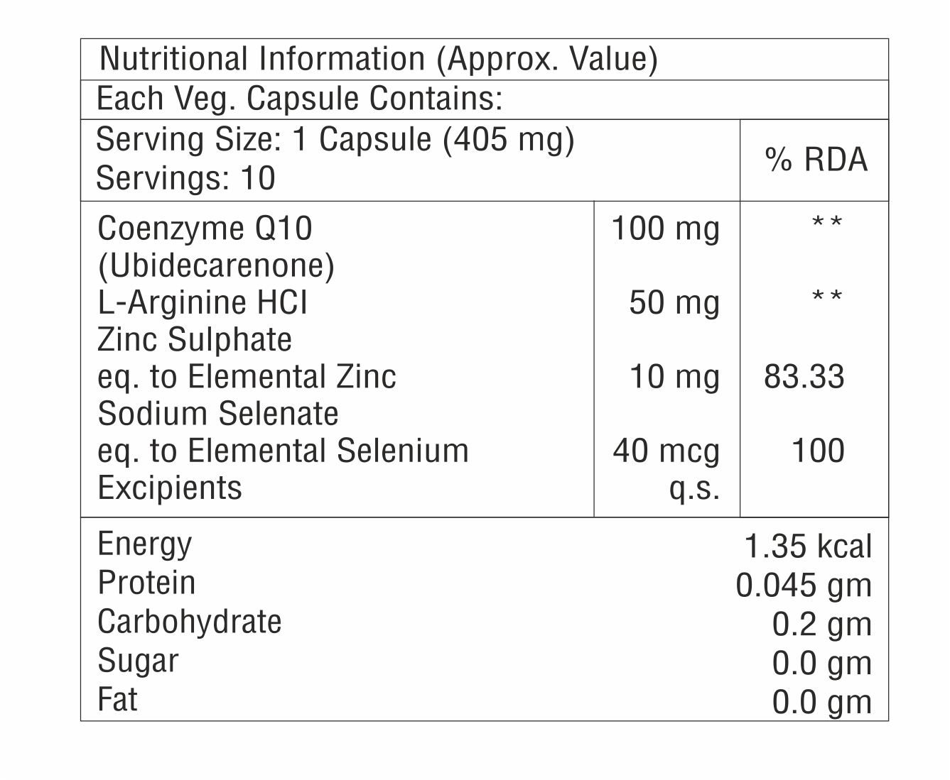 Coenzyme With Zinc Sulphate Veg Capsule