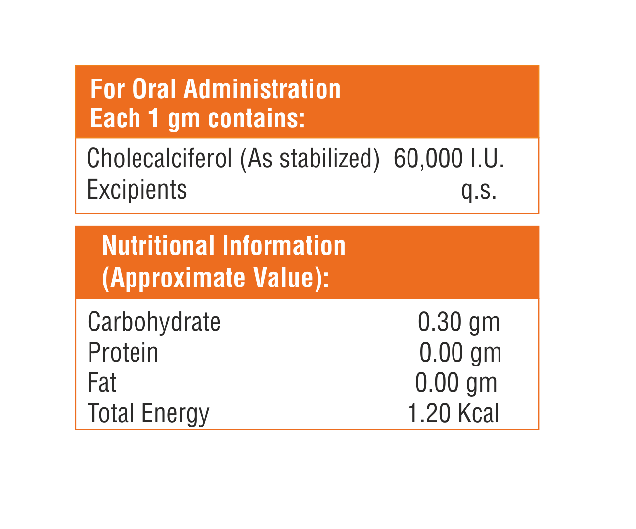 Cholecalciferol Sachet