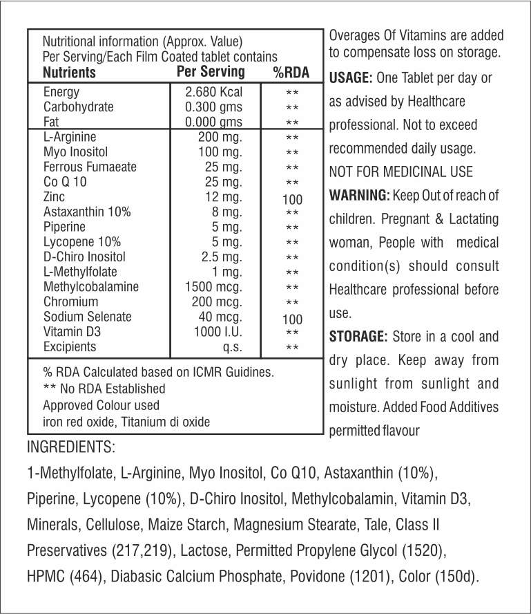 Antioxidant With Inositols Table