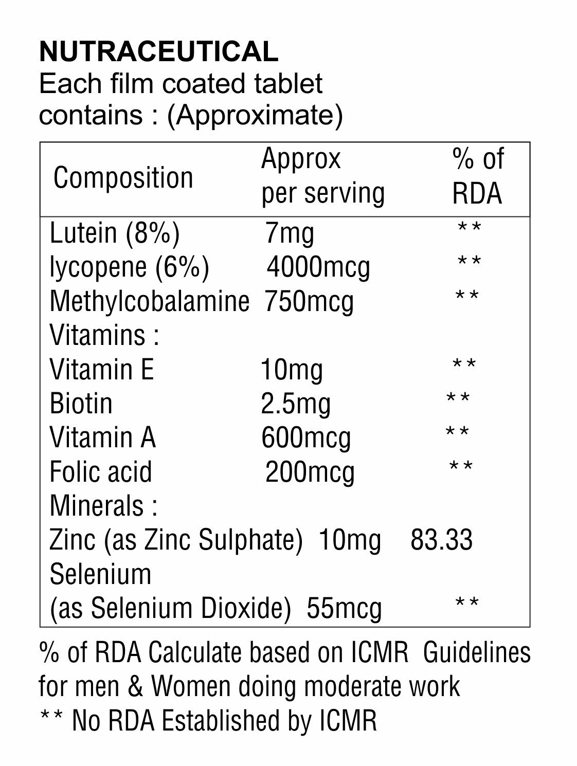 Lycopene With Multivitamin And Multiminerals Tablet