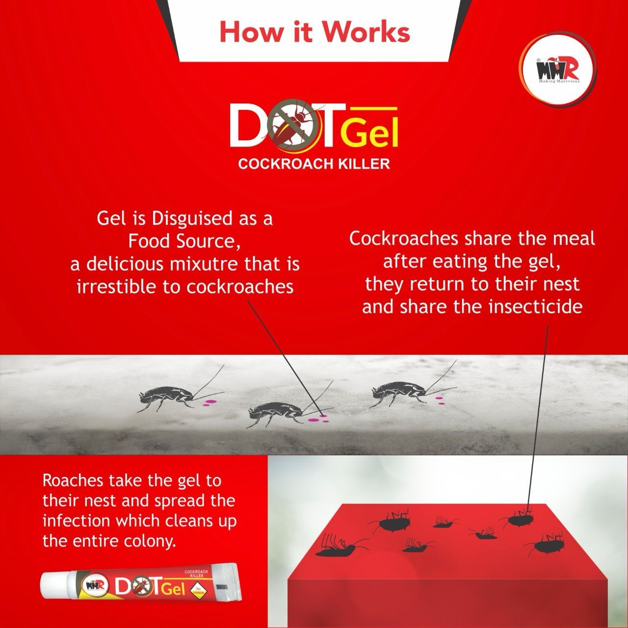Dot Gel Cockroach Killer - 2.15% Imidacloprid Gel, Manual Use, Ideal For Industrial Applications, Minimum Order 400 Pieces, Box Packaging