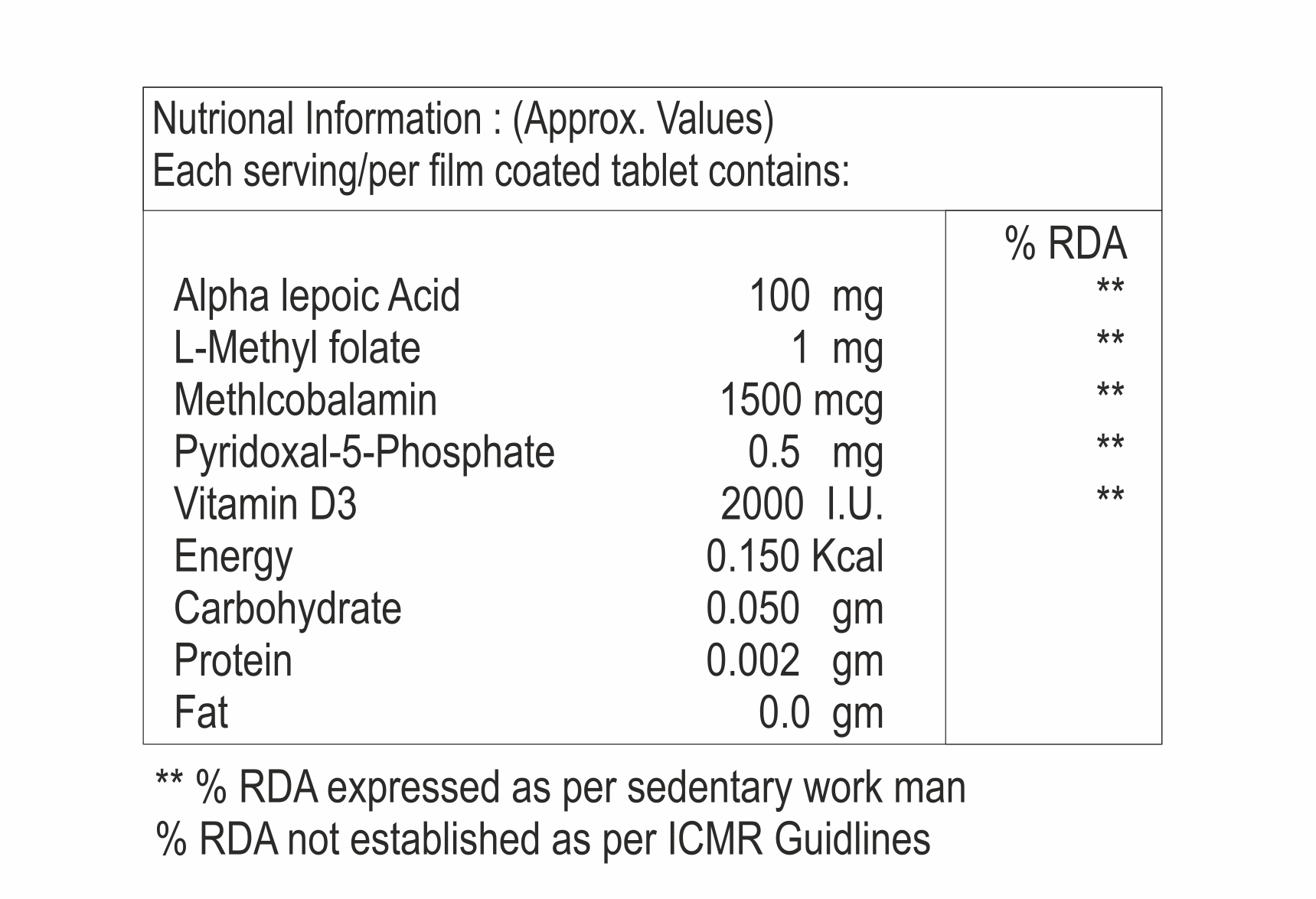 Methyl Cobalamin With Vitamin D3 Tablet