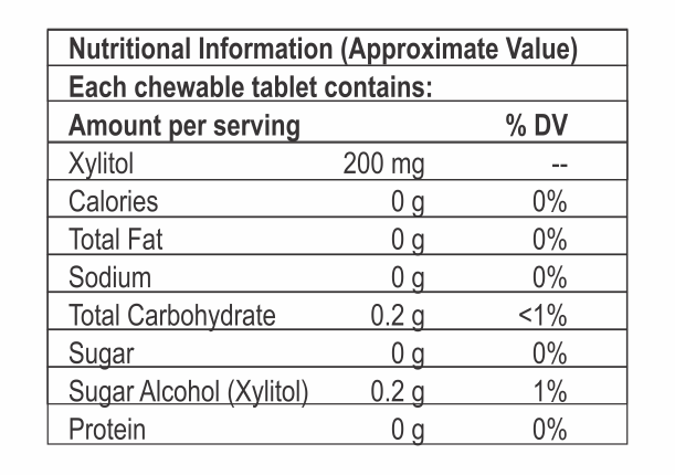 Xylitol Chewable Tablet