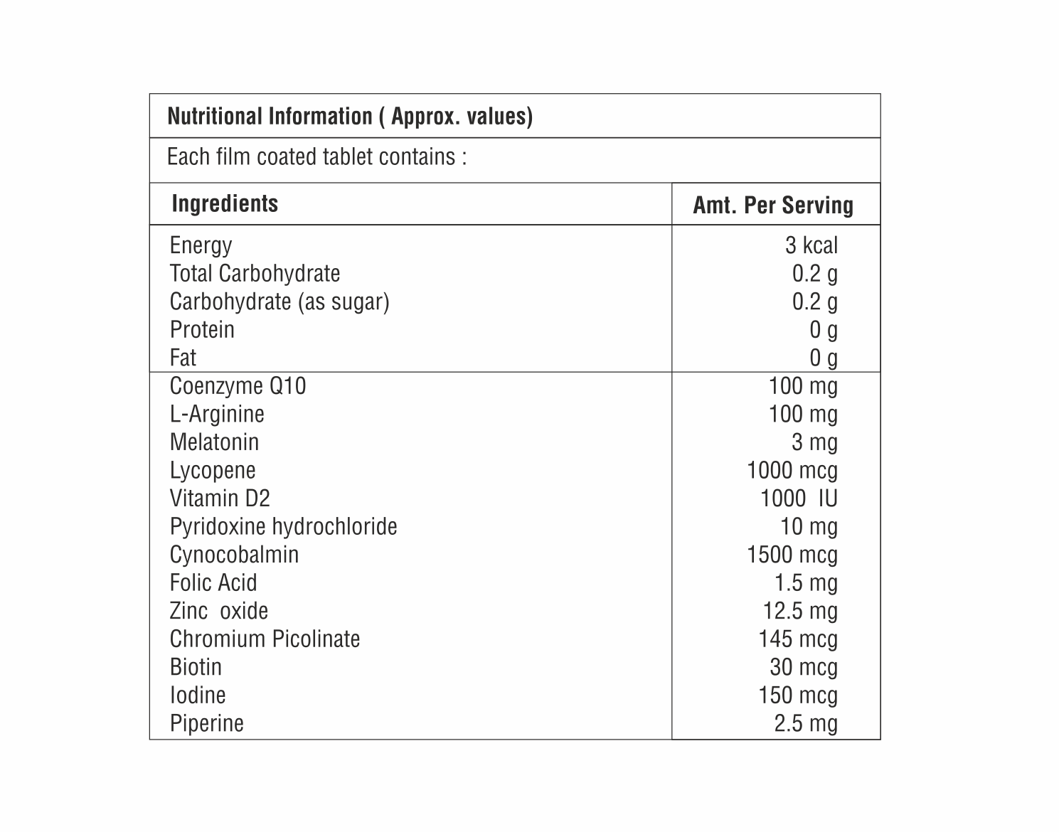 Coenzyme Q10 With Antioxidants With Vitamins And Minerals Tablet