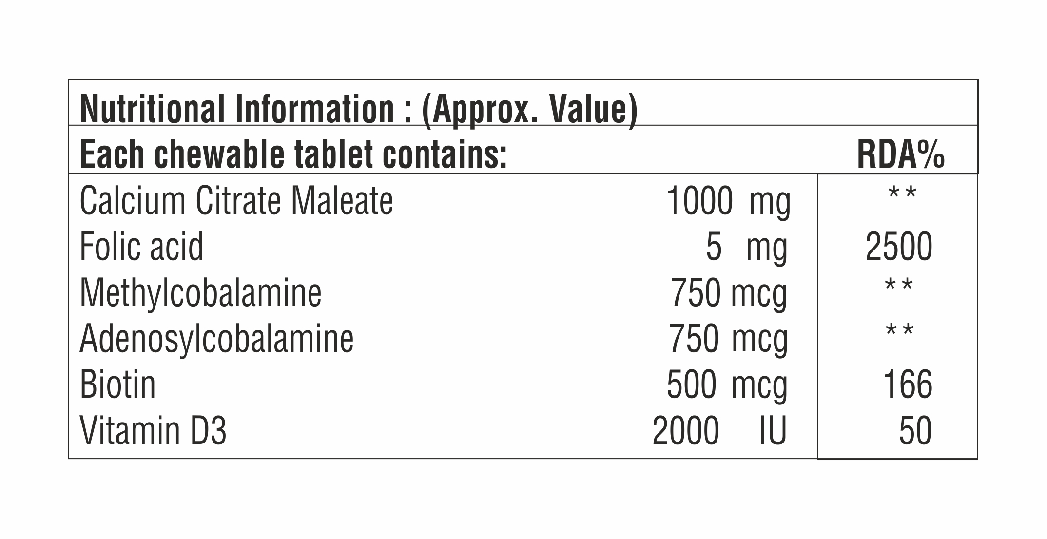 Calcium With Folic Acid With Biotin And Vitamin D3 Chewable Tablet
