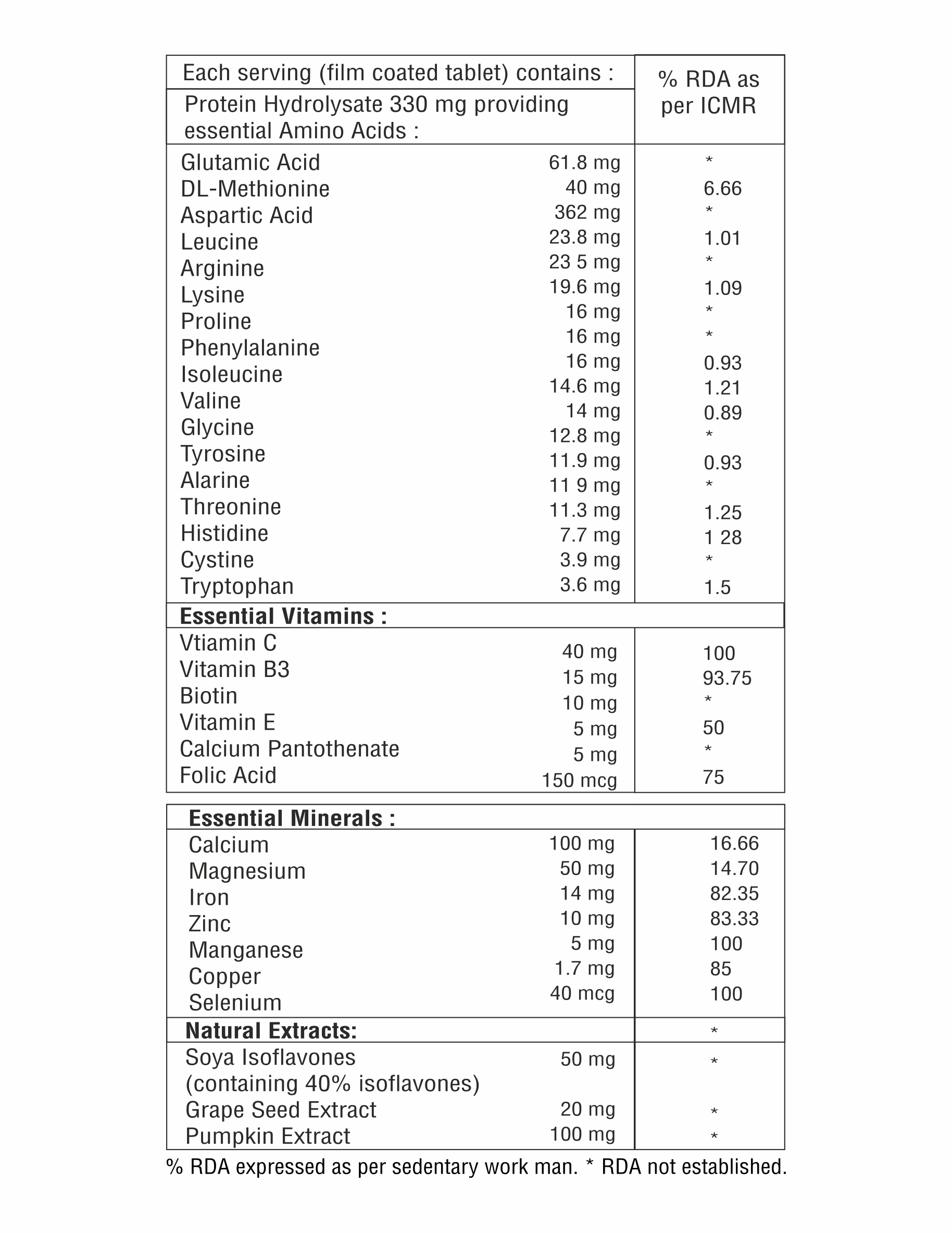 Glutamic Acid With Tryptophan Tablet