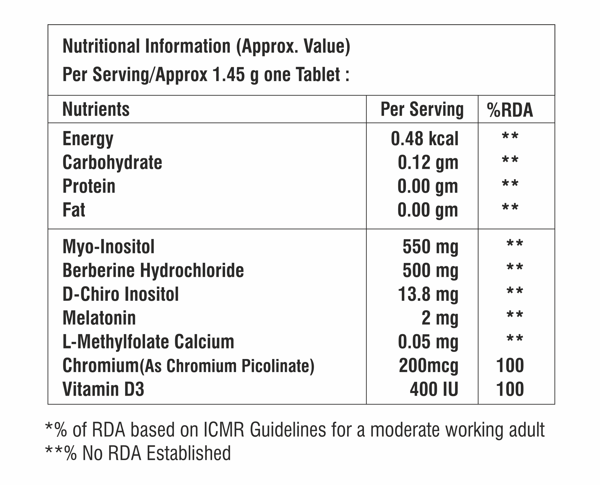 Myo-inositol With Beberine Hcl And Vitamin D3 Tablet