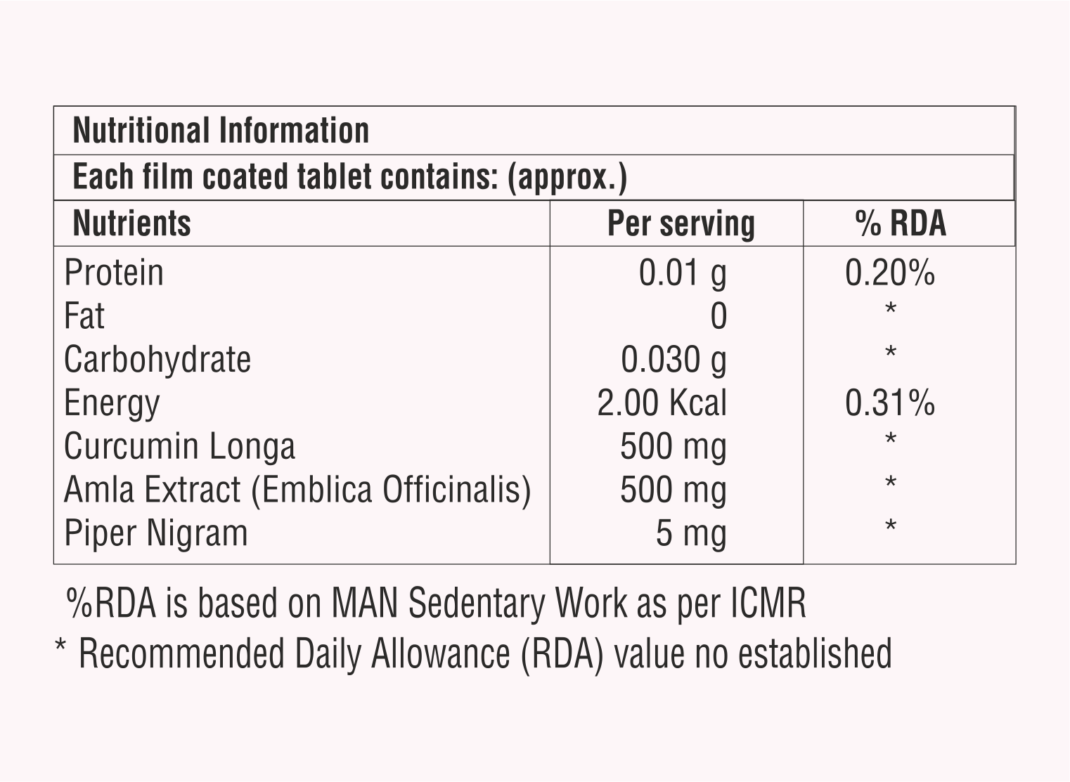 Curcumin Longa With Amla Extract And Piper Nigram Tablet