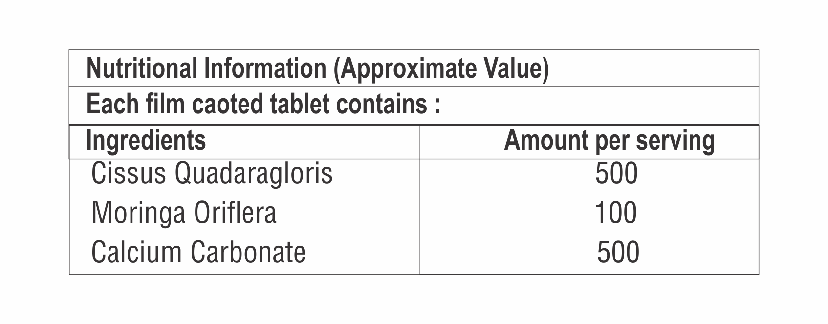 Cissus Quadaragloris With Moringa Oriflera And Calcium Carbonate Tablet