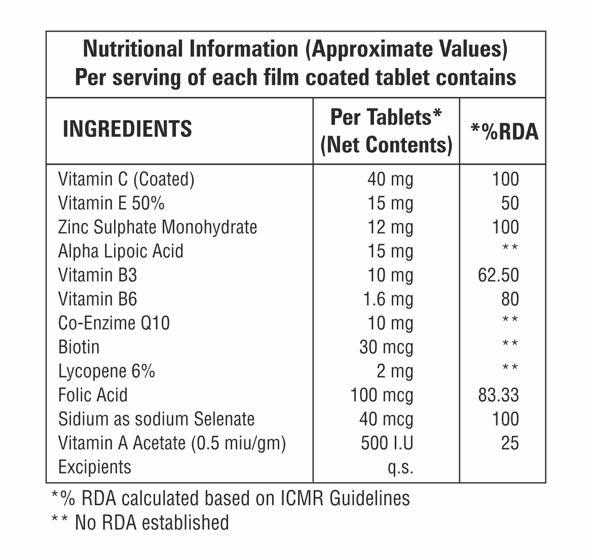Alpha Lipoic Acid With Biotin And Multivitamin Tablet