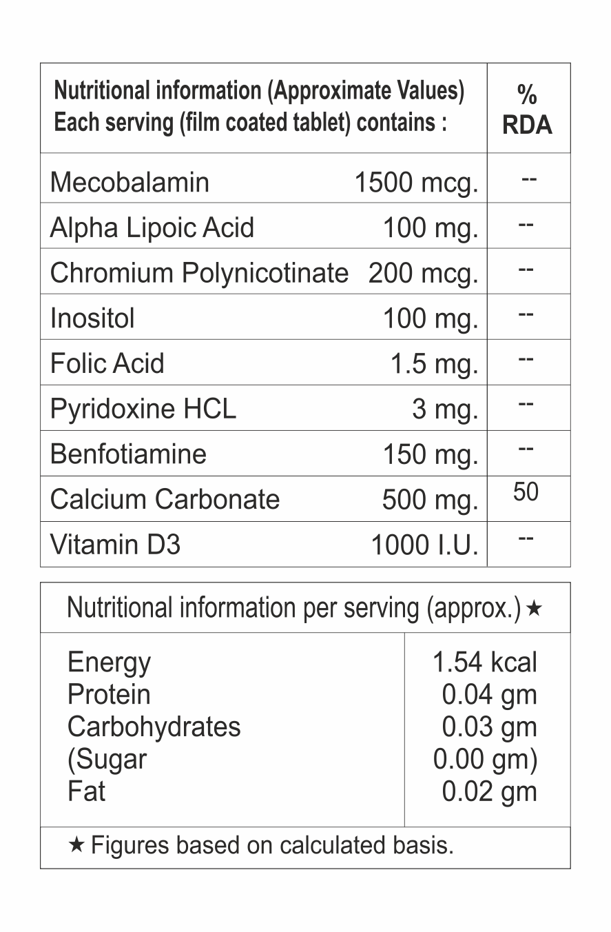 Benfotiamine With Inositol With Vitamin D3 And Folic Acid Tablet